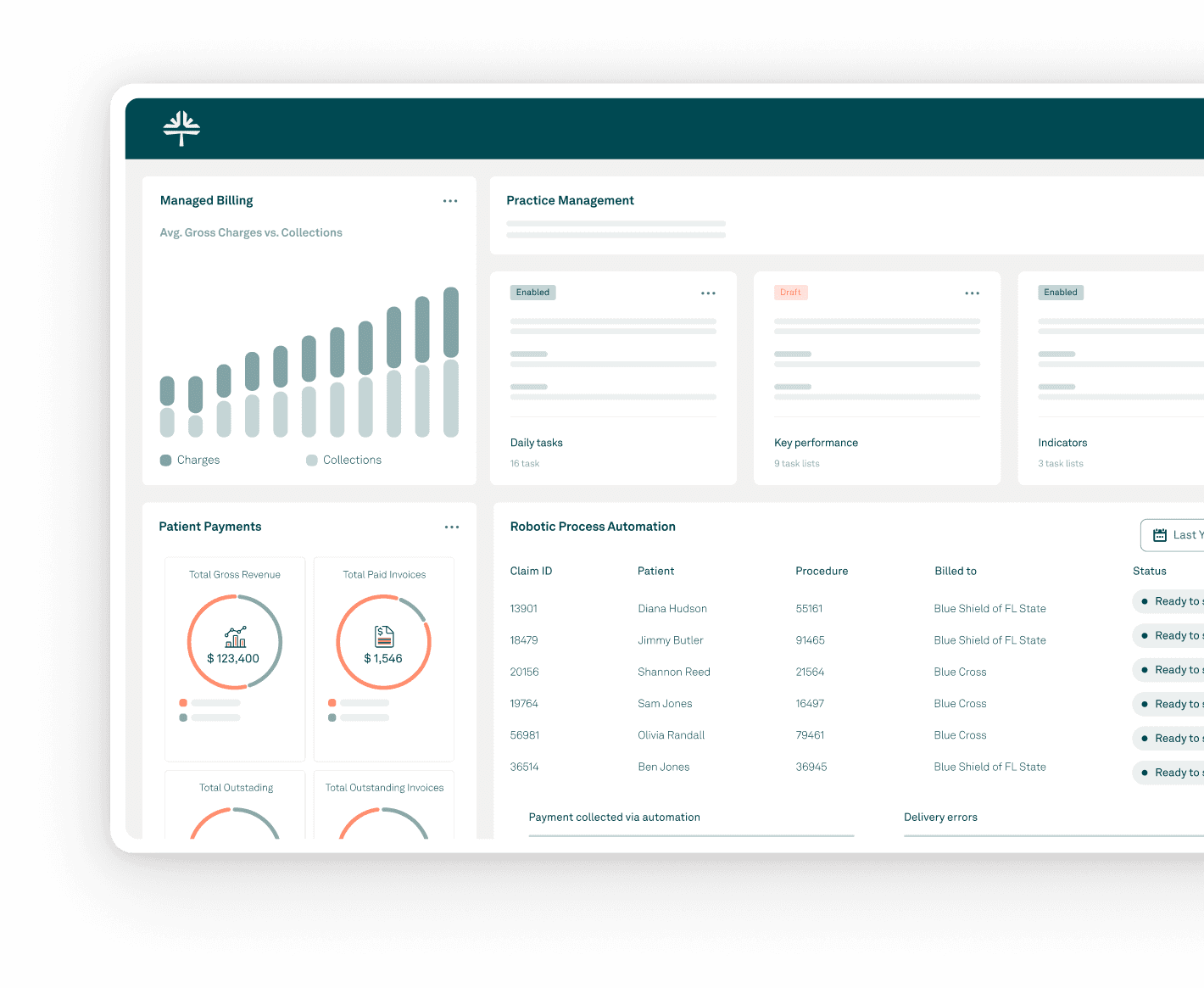 Dashboard view of Tebra’s medical billing software showing revenue analytics, claims tracking, robotic process automation, and payment metrics.
