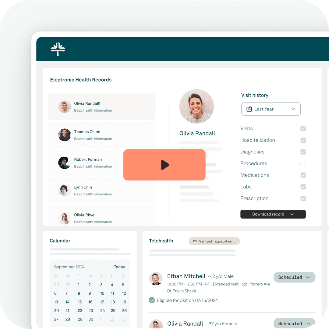 Everything you need, finally connected